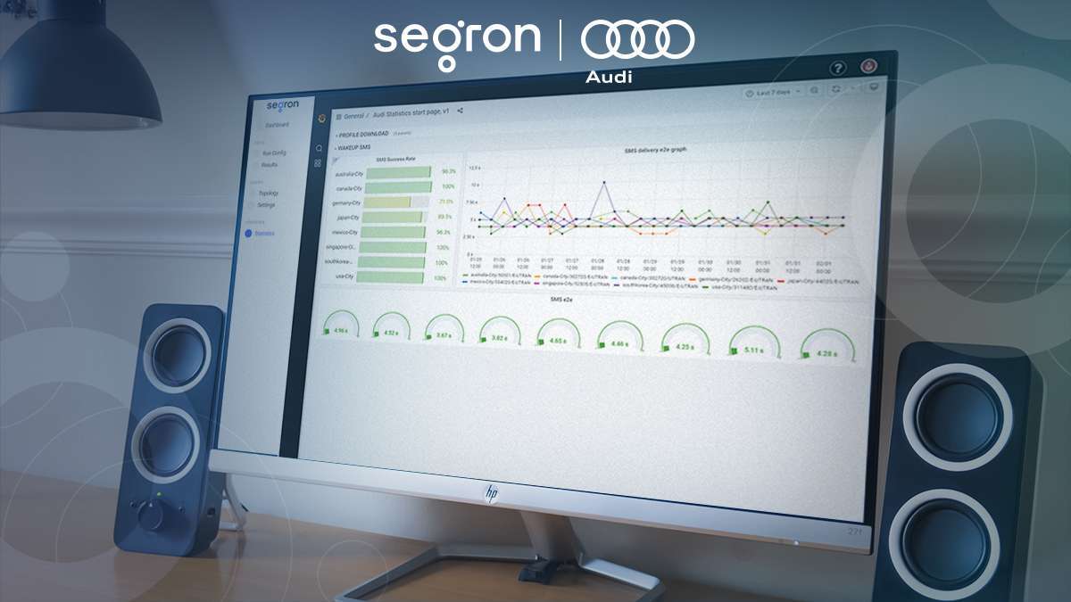 Audi Selects SEGRON for testing car connectivity services
